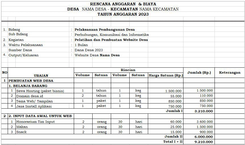 Download Contoh RAB Pembuatan Website Desa