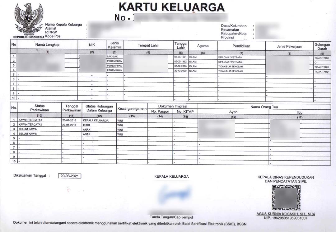 Model KK Baru