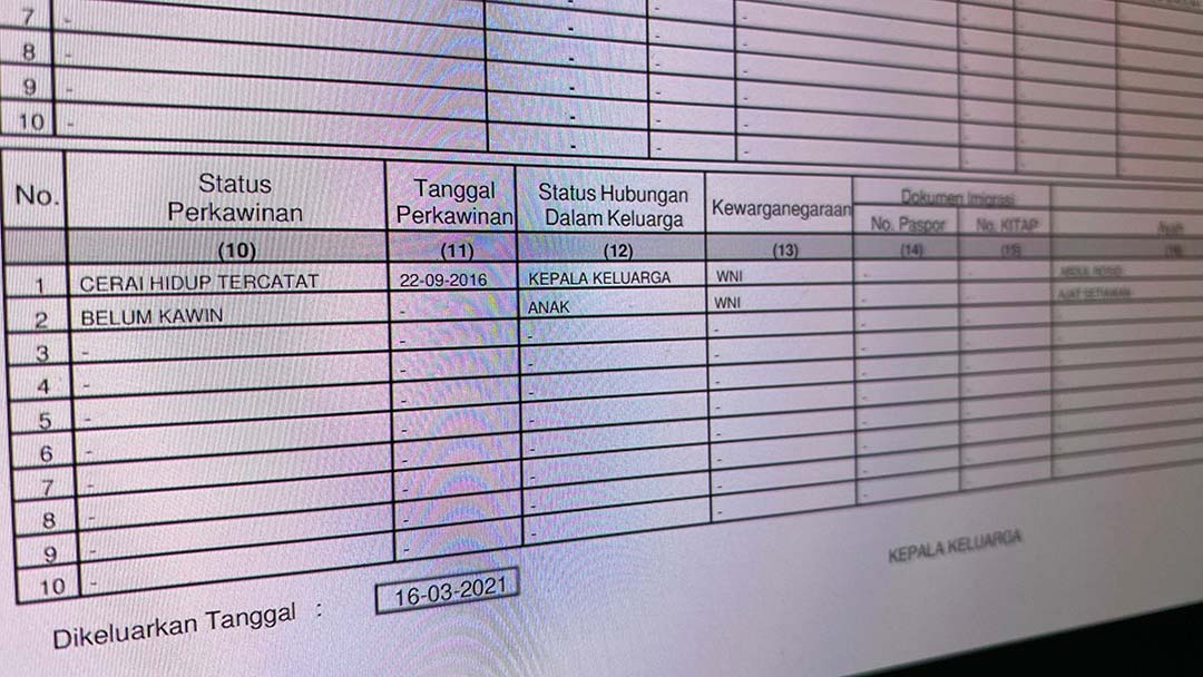 Status Cerai Pada kartu keluarga
