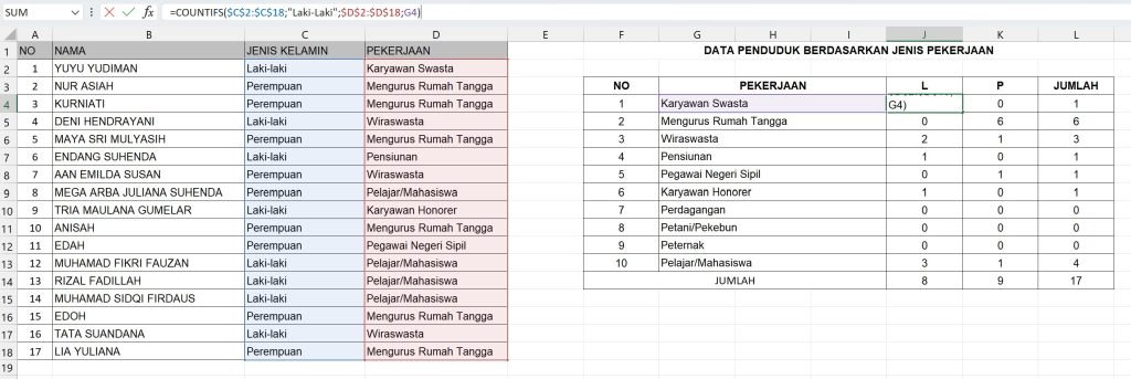 Rumus countifs untuk menghitung jumlah penduduk berdasarkan nama perkejaan