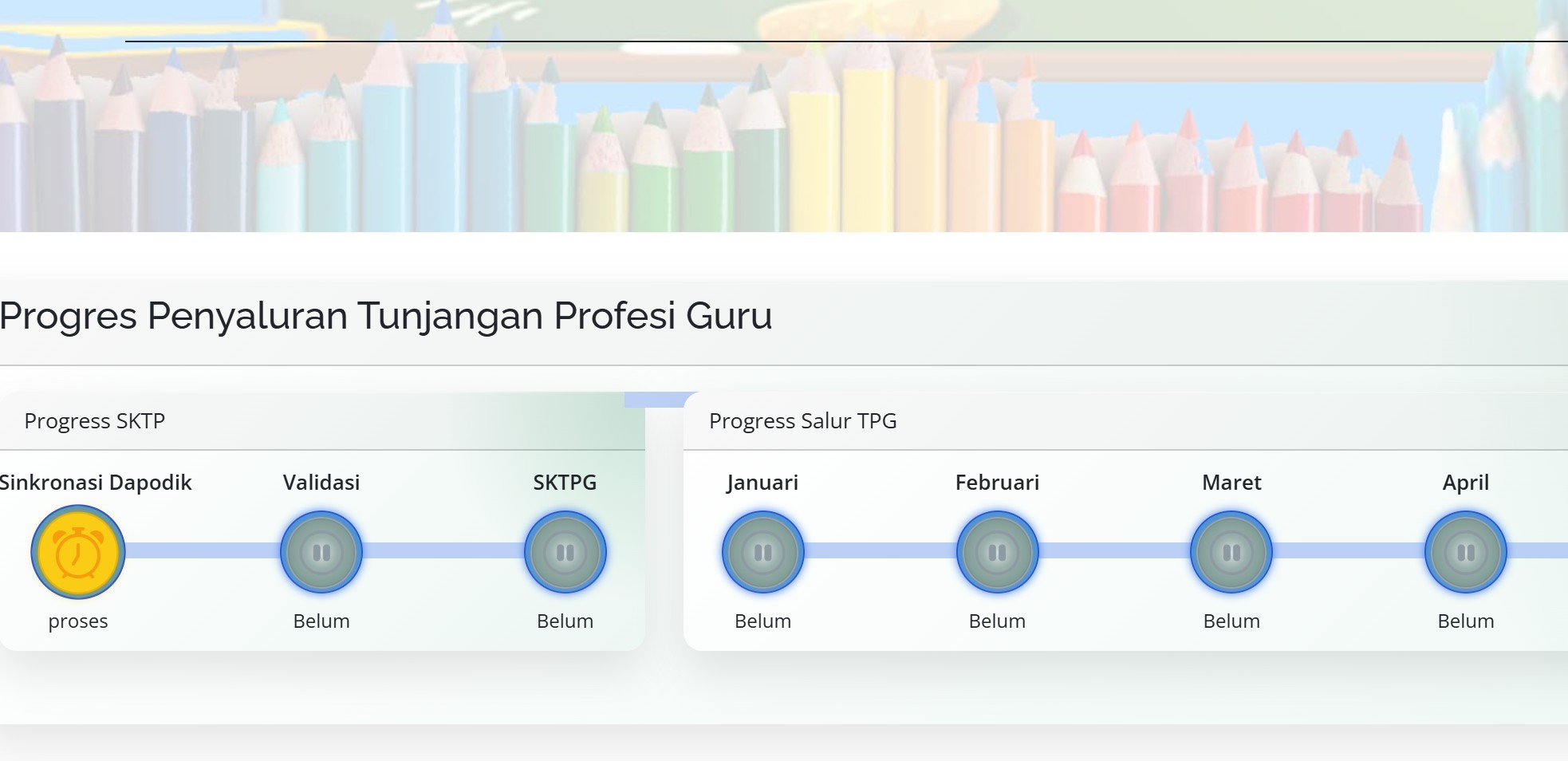 Tampilan InfoGTK TPG